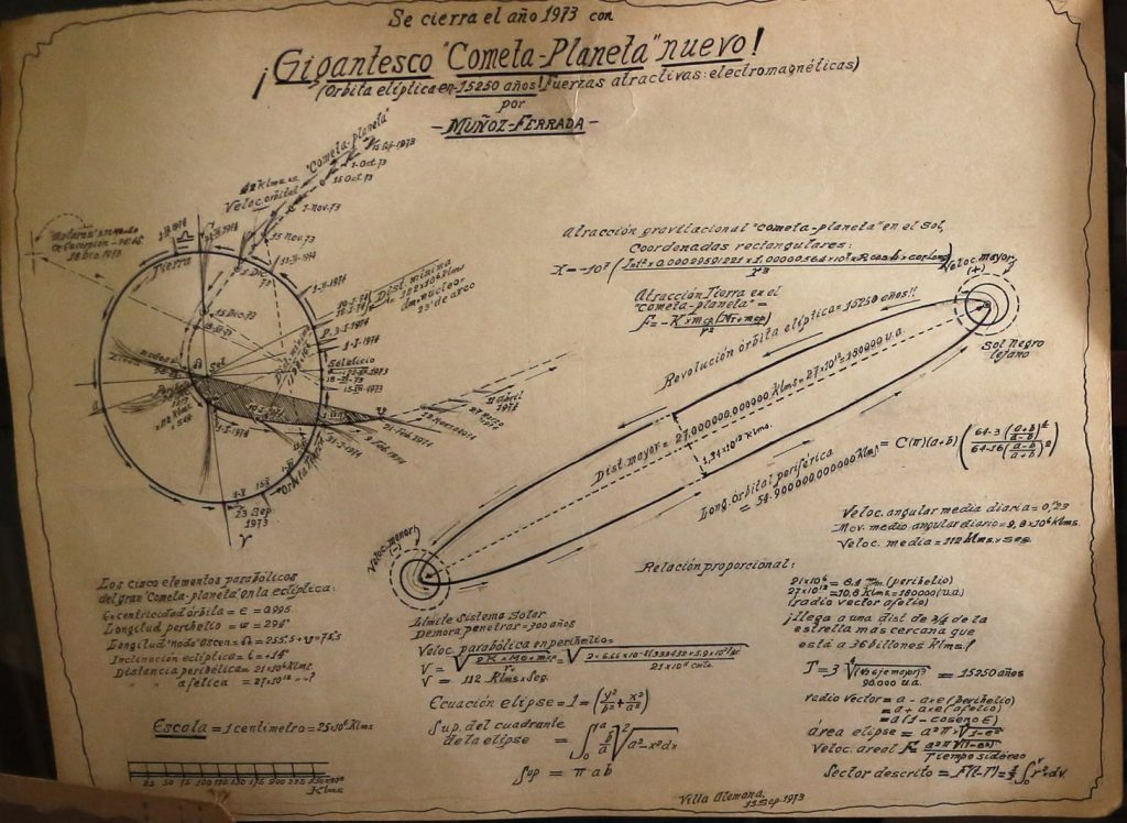 El Paso Del Planeta Cometa La Catacl Smica Y Ltima Predicci N De