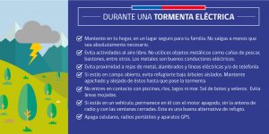 recomendaciones de onemi durante una tormenta electrica