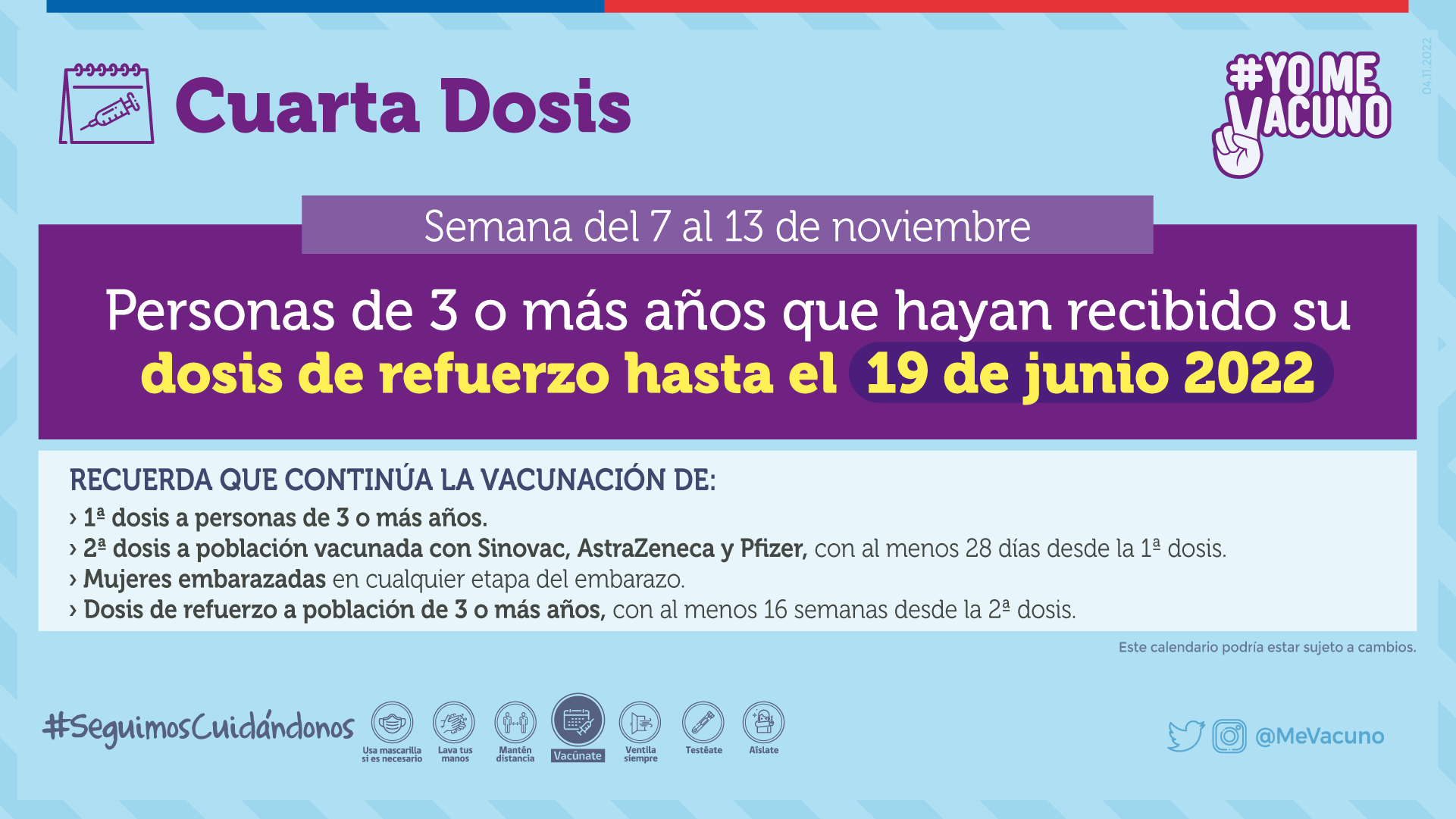 Cuarta Dosis Covid-19 del 7 de noviembre al 13 de noviembre de 2022