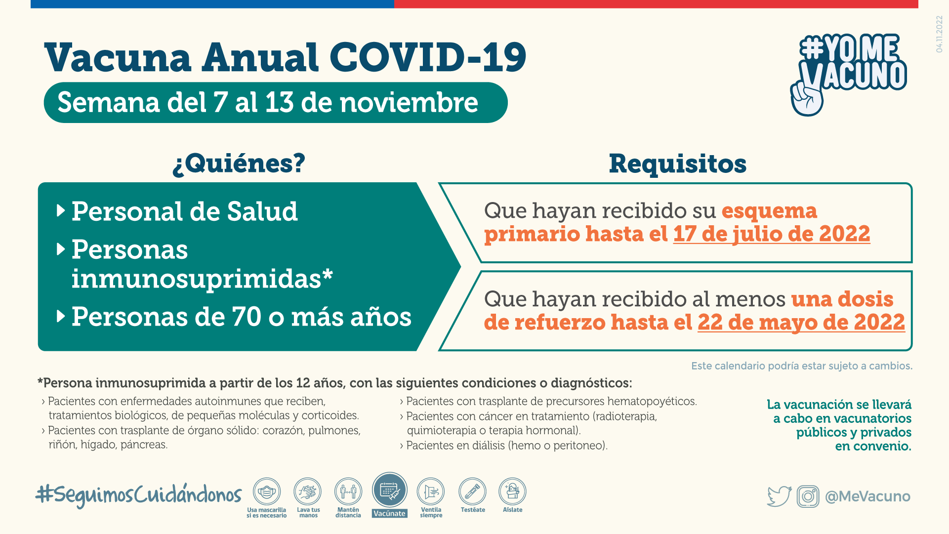 Vacuna Anual Covid-19 del 7 de noviembre al 13 de noviembre de 2022