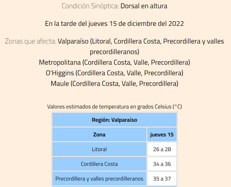 Anuncian evento de altas temperaturas extremas en la región de Valparaíso