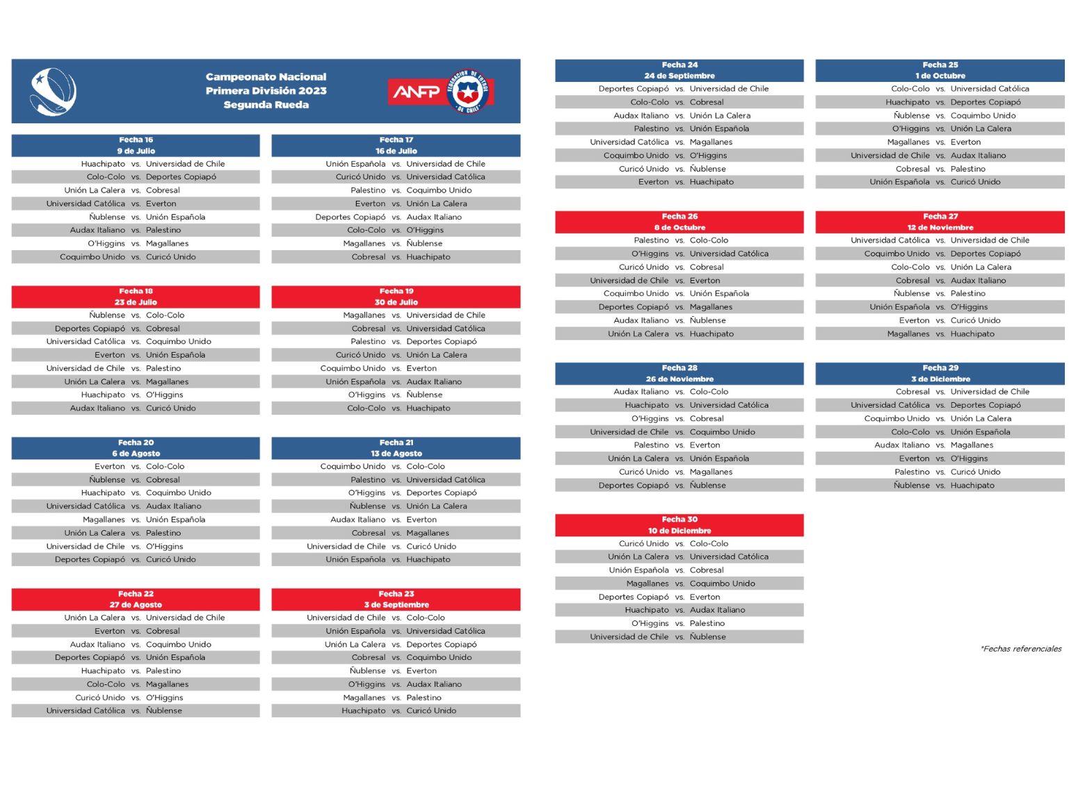 Fixture campeonato nacional 2023 Primera División