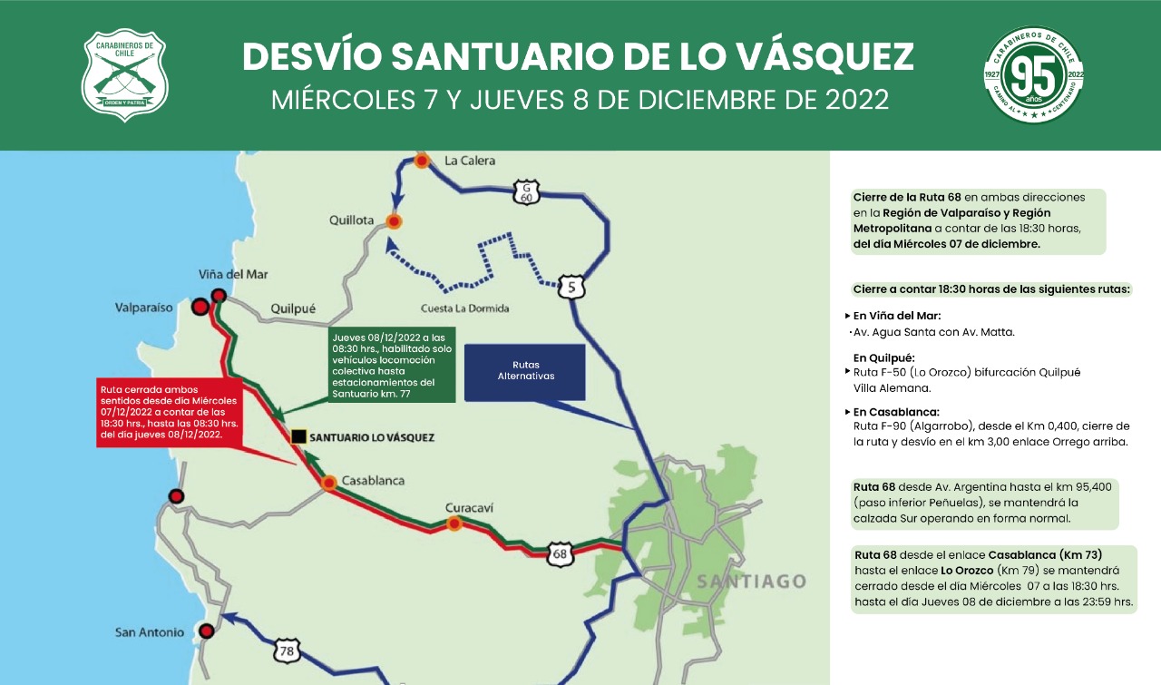 Los desvíos de tránsito en Viña y la región de Valparaíso por peregrinación a Lo Vásquez