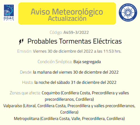 Pronóstico del tiempo para la región de Valparaíso este 31 de diciembre (1)