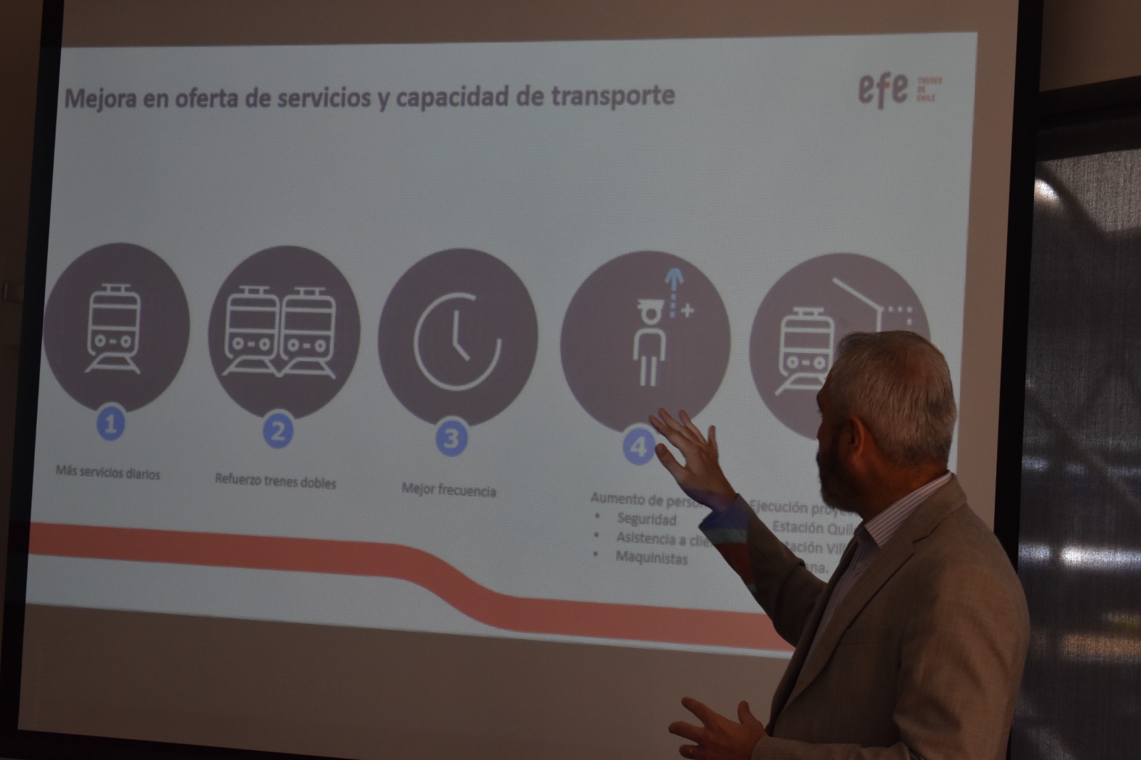 EFE Valparaíso anuncia aumento de capacidad de transporte a partir del 1 de marzo