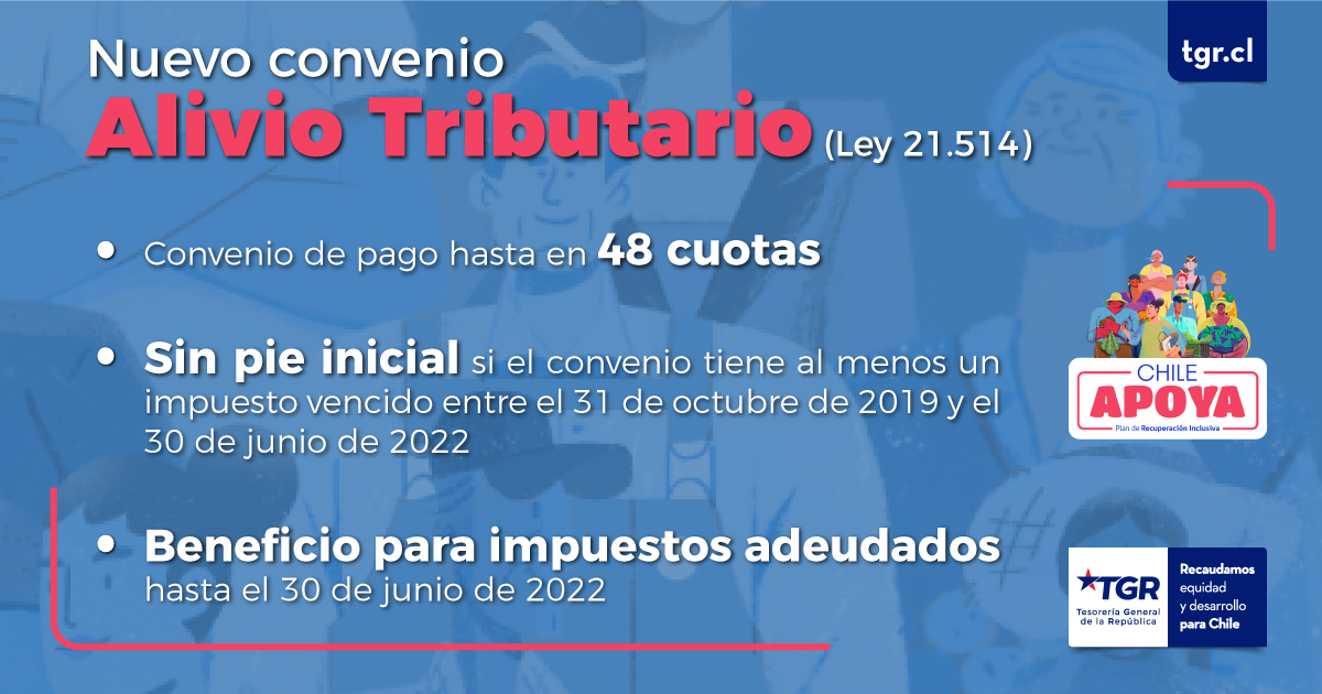 Ley sobre Alivio Tributario hasta el 30 de abril se puede postular a beneficio