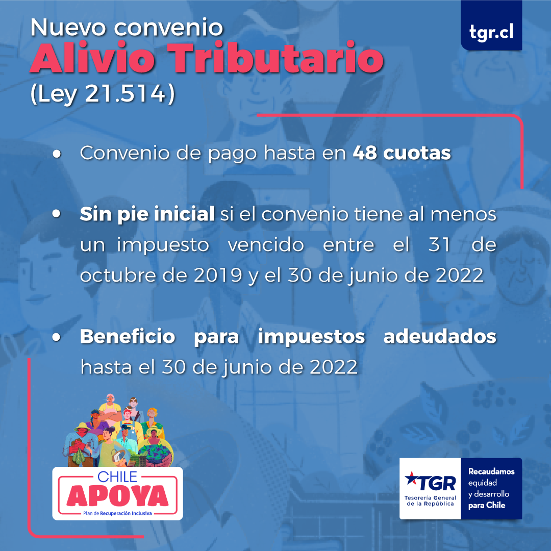 Ley sobre Alivio Tributario hasta el 30 de abril se puede postular a beneficio