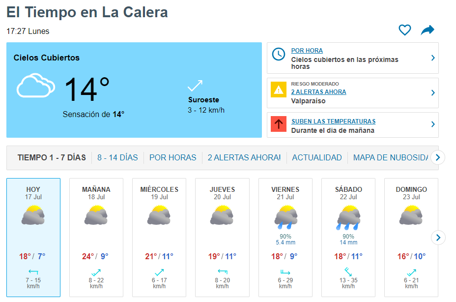 El tiempo en La Calera hoy y mañana 2023