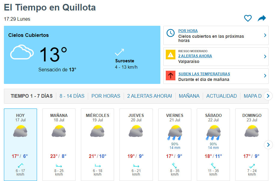 El tiempo en Quillota hoy y mañana 2023