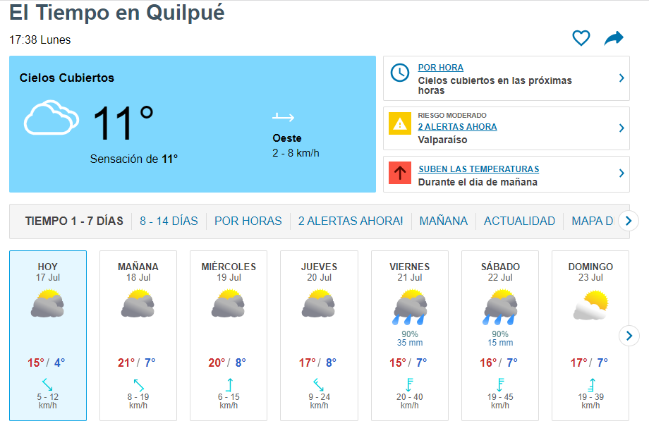 El tiempo en Quilpué hoy y mañana 2023