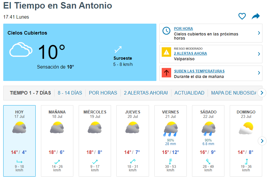 El tiempo en San Antonio hoy y mañana 2023