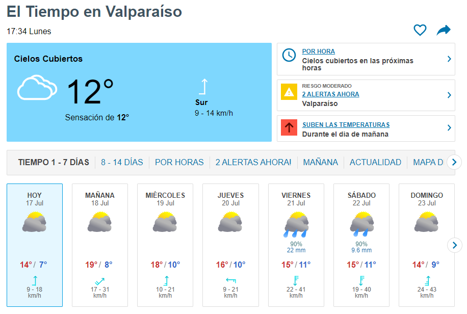 El tiempo en Valparaíso hoy y mañana 2023