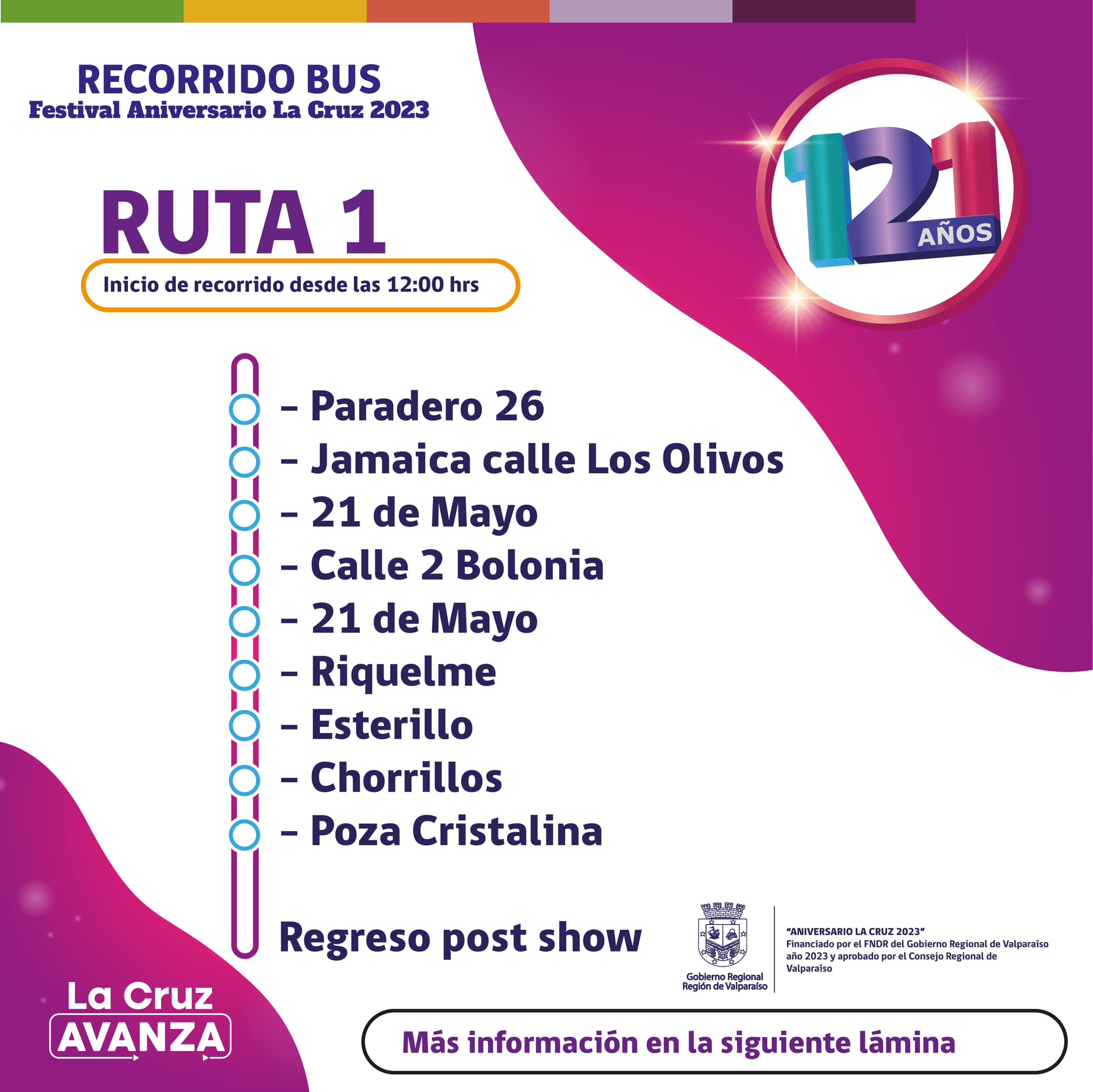 Festival Poza Cristalina de La Cruz buses de acercamiento