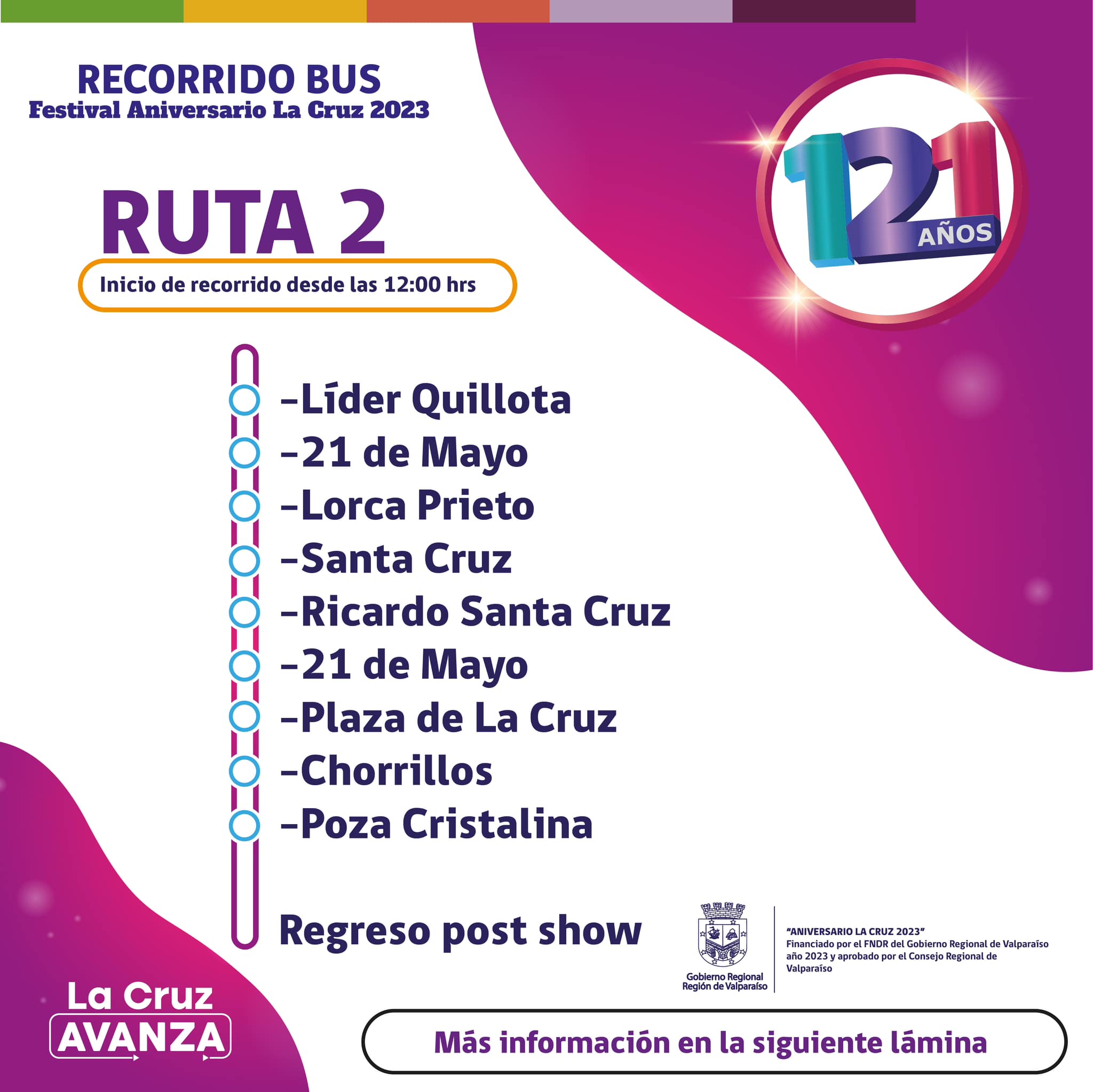 Festival Poza Cristalina de La Cruz buses de acercamiento