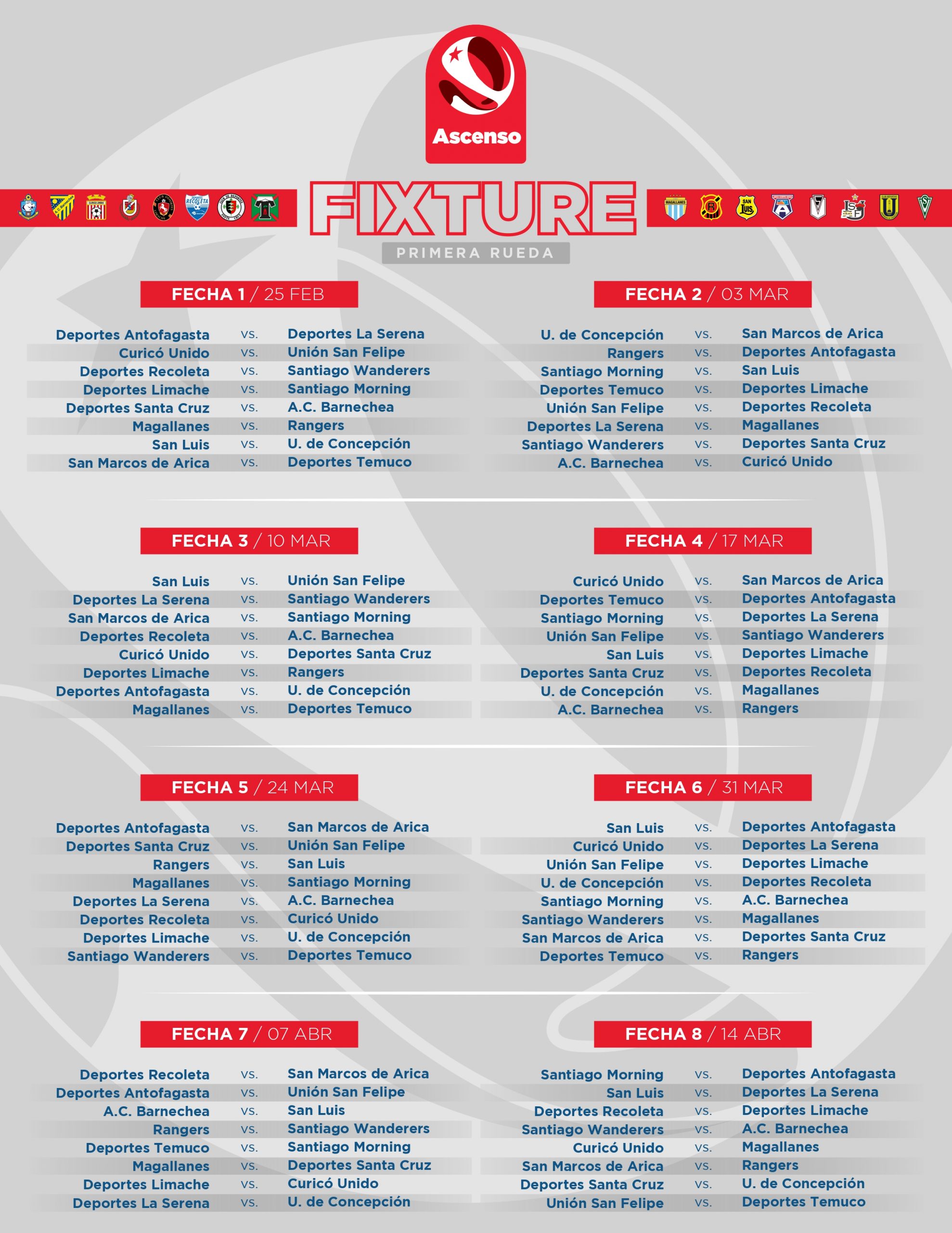 Fixture Primera B 2024