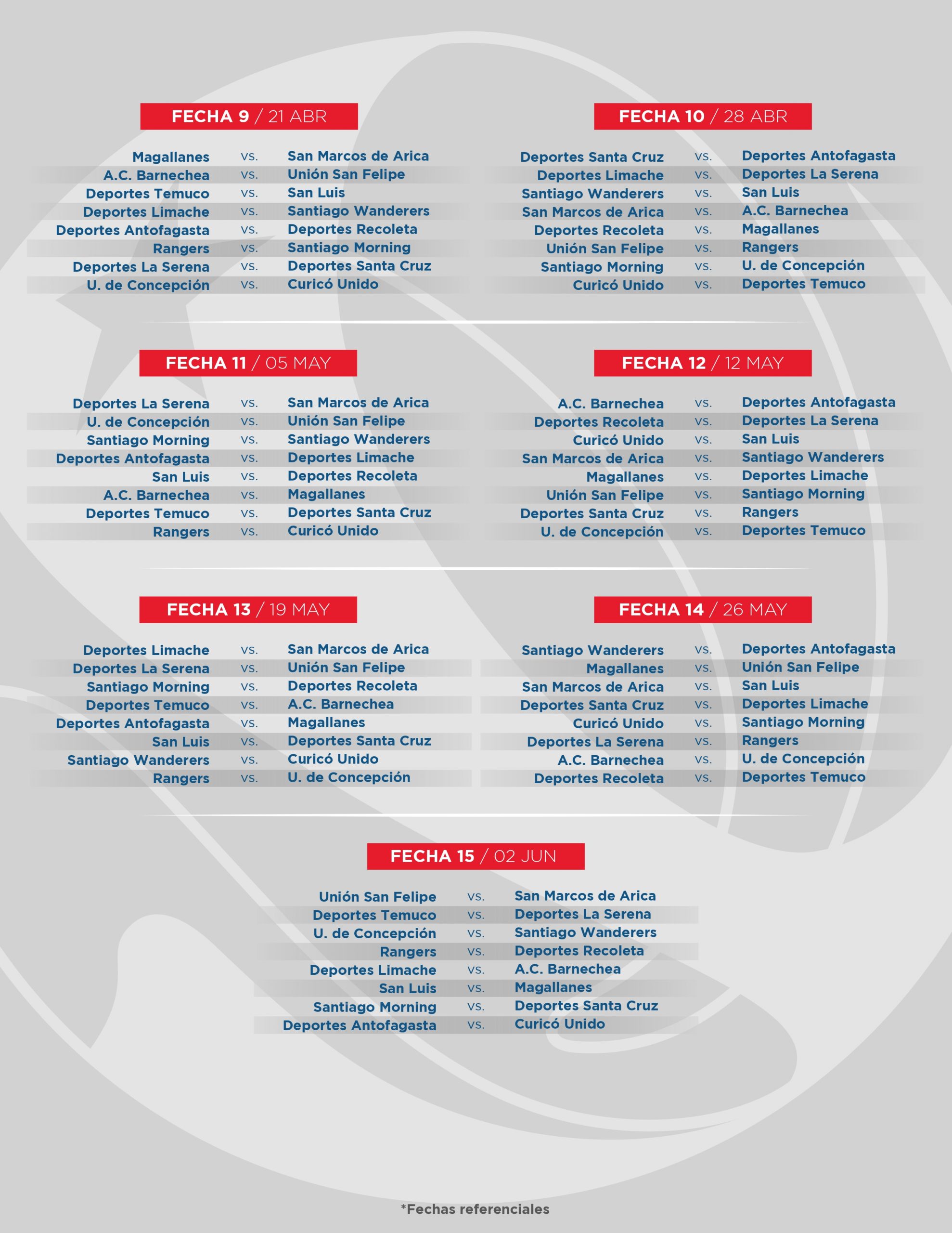 Fixture Primera B 2024