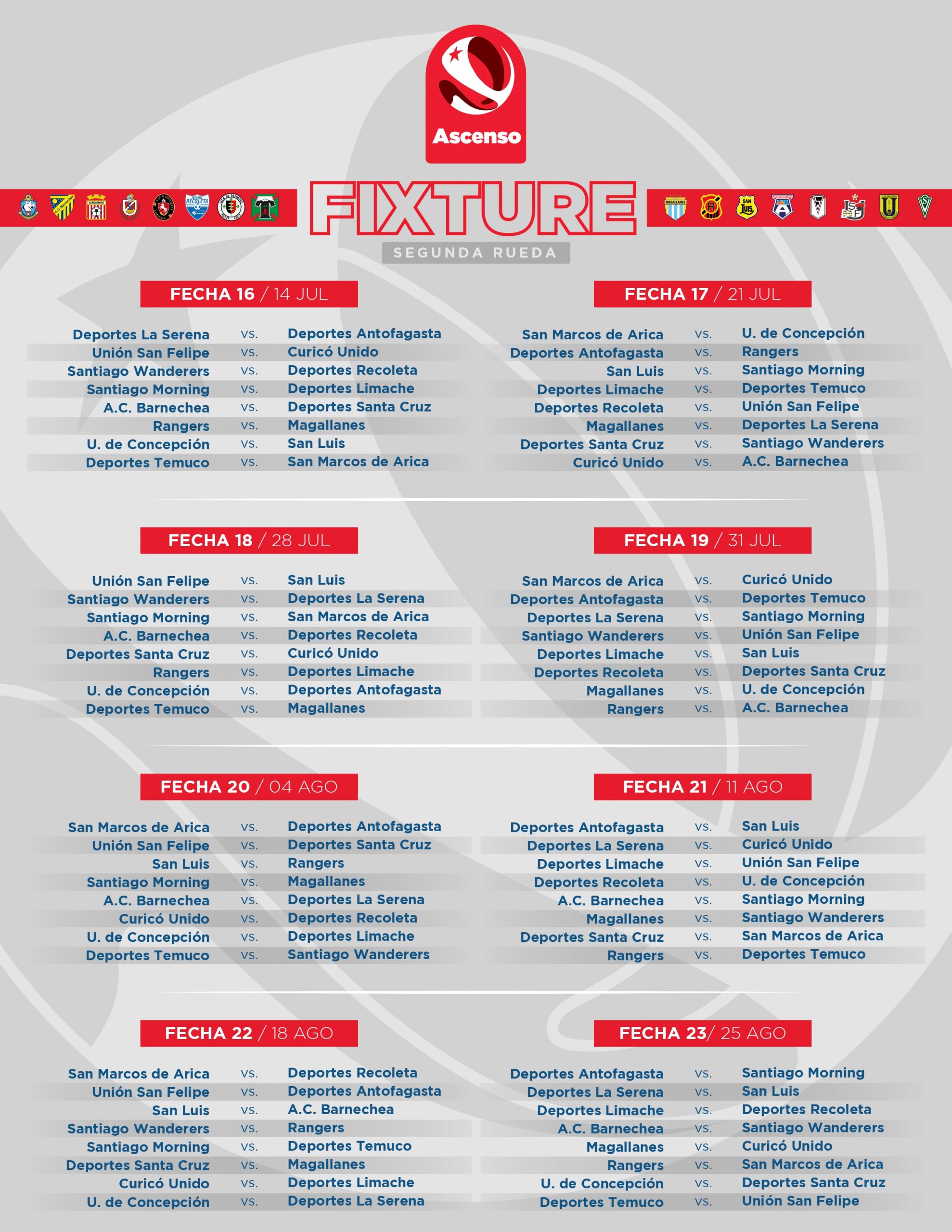 Fixture Primera B 2024