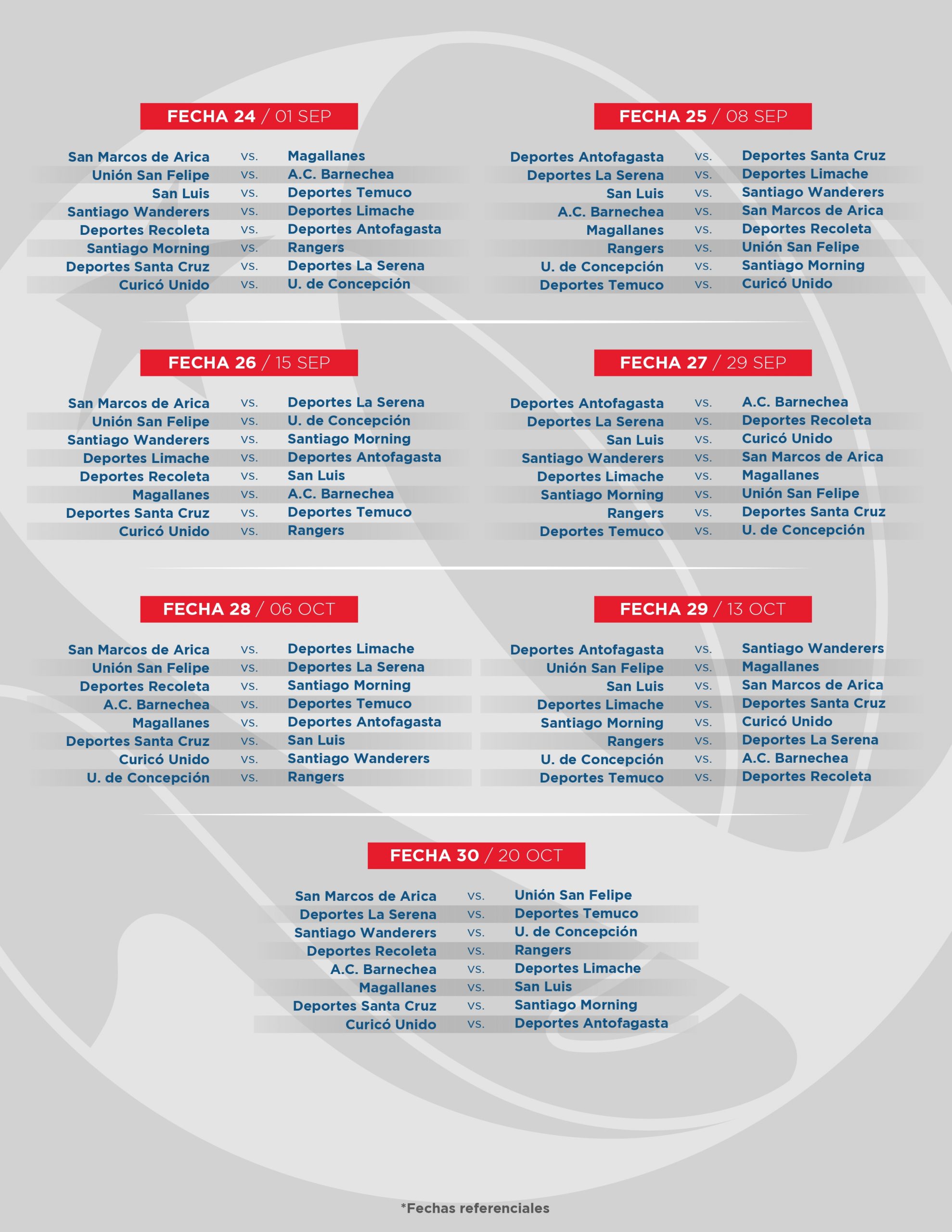 Fixture Primera B 2024