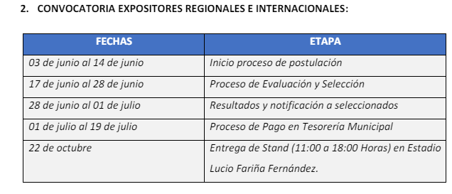 Expo Quillota 2024 postulaciones