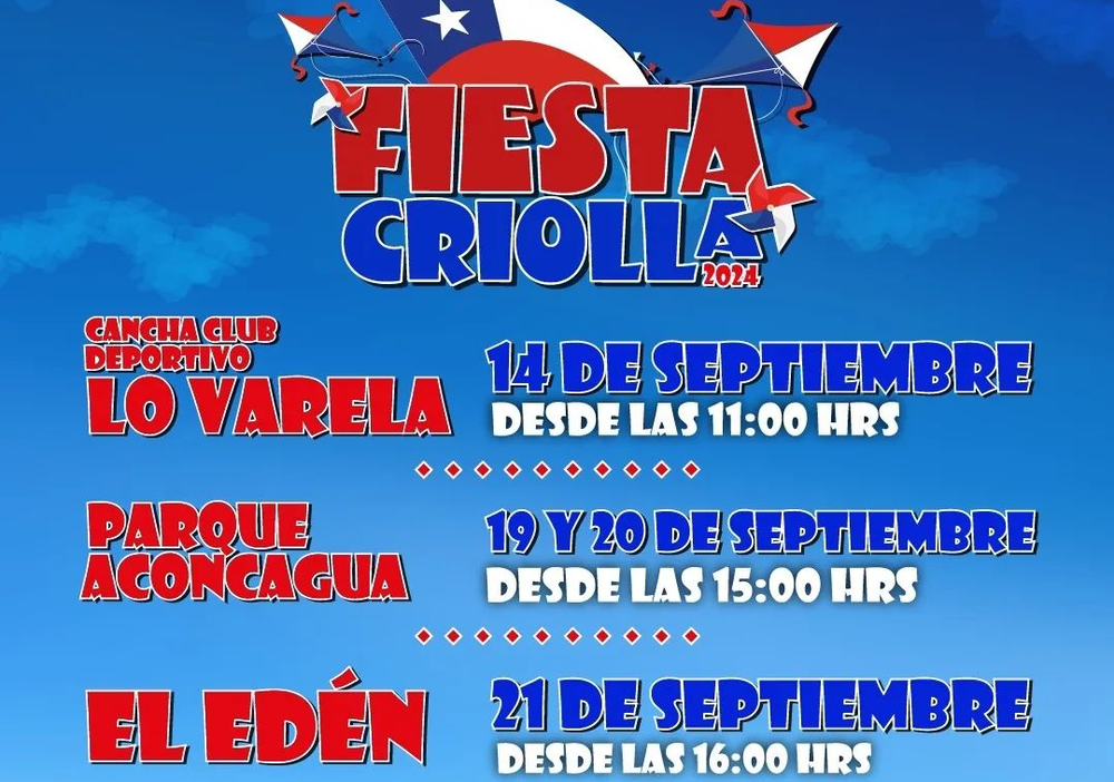 Quillota Fiestas Patrias 2024