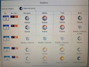 Pronóstico del tiempo anuncia posibles lluvias en la semana