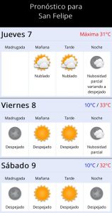 Meteorología de Chile mantiene aviso por altas temperaturas en la Región de Valparaíso