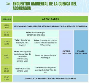 Primer Encuentro Medio Ambiental de la Cuenca de Aconcagua