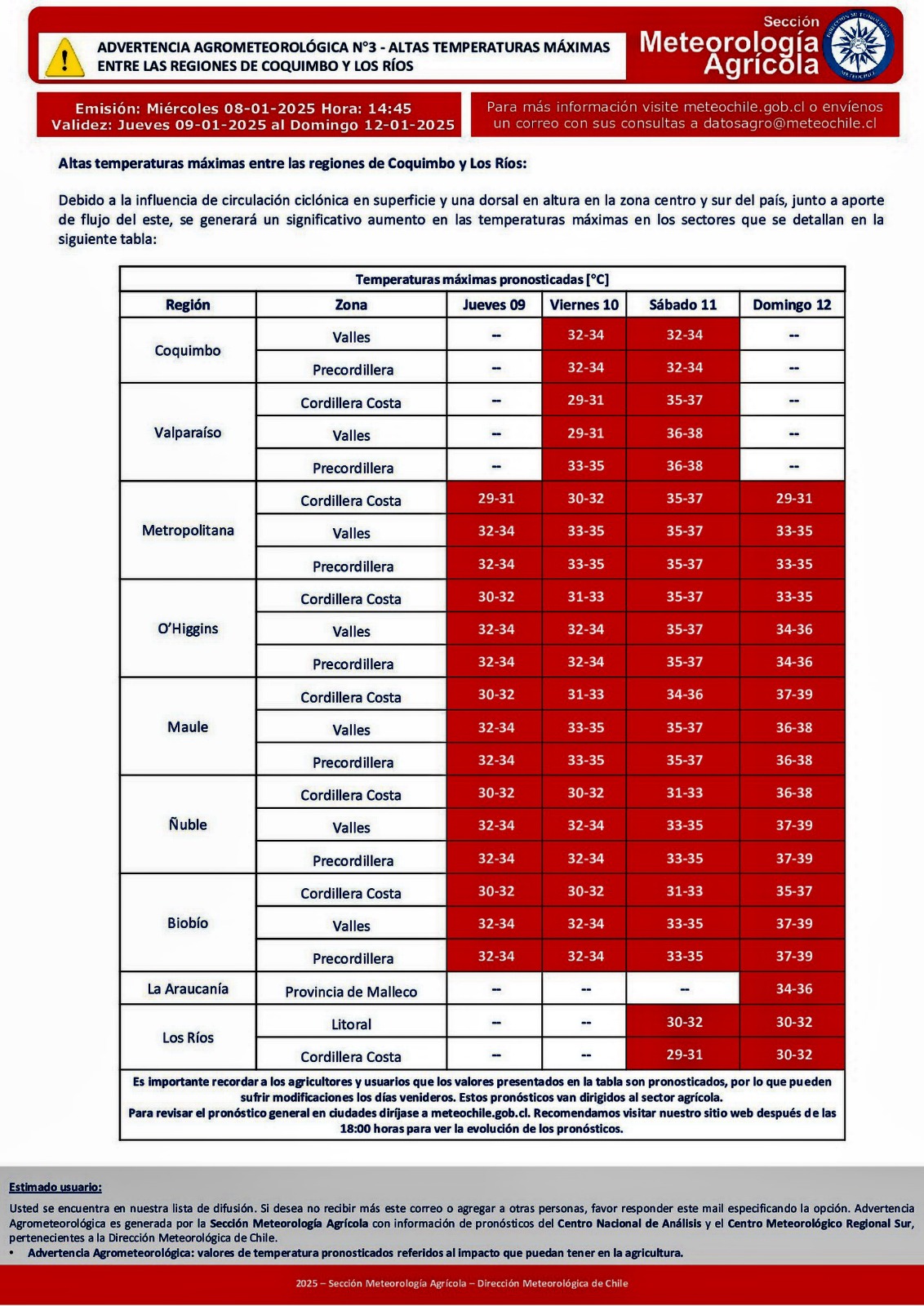 Anuncian temperaturas de hasta 38°C en la Región de Valparaíso