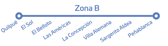 Estos son los nuevos precios del Tren Limache-Puerto en 2025